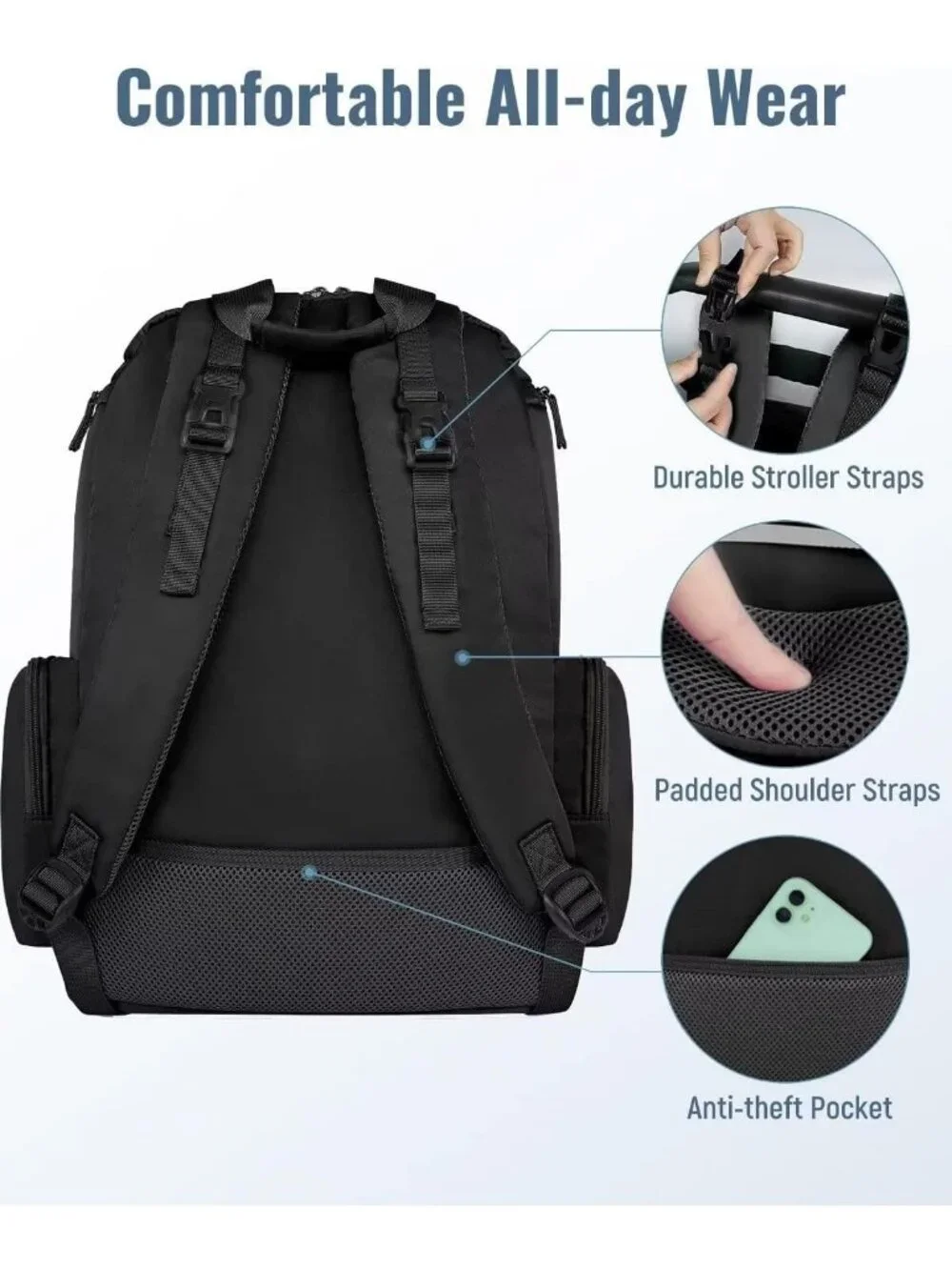 Stylish Water-Resistant Diaper Bag Backpack with Insulated Pockets & Stroller
